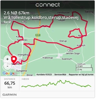 Download ruter