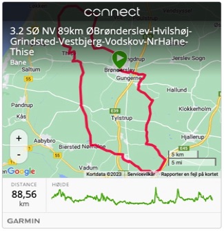 Download ruter