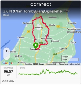Download ruter