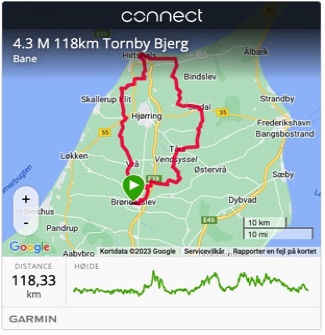 Download ruter