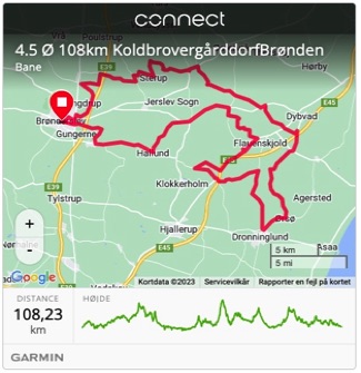 Download ruter