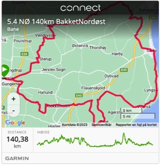Download ruter