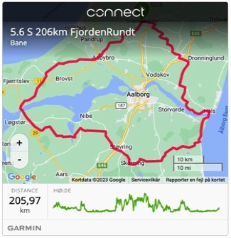 Download ruter